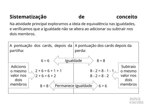 Adicionar ou subtrair termos