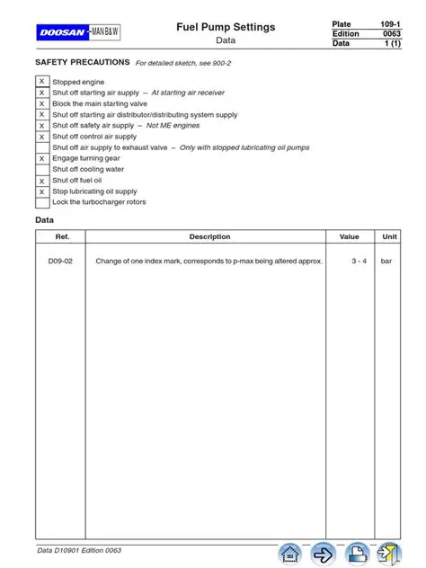 Adjusting Fuel Supply System Parameters