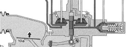 Adjusting the fuel composition