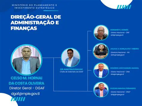 Understanding Administrasaun Finansas: A Comprehensive Guide to Financial Administration