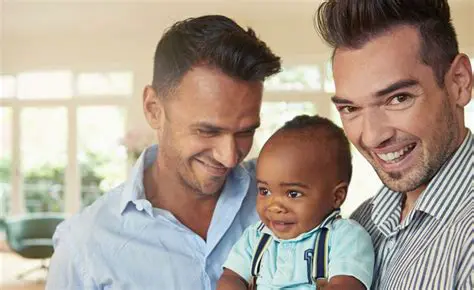 Adoptive parents should prioritize the welfare of their adopted children