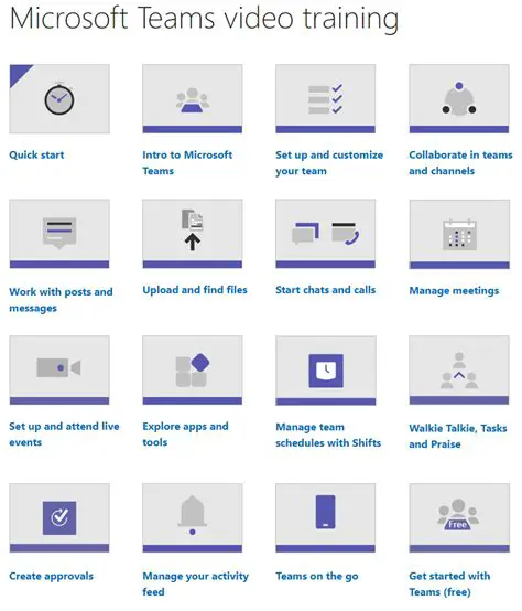 Advanced Help Training Videos