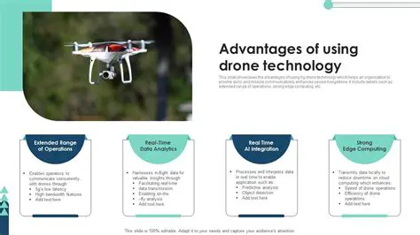 Advantages of Drone Technology