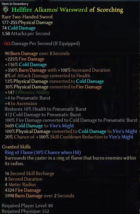 Affected versions of the crate