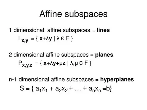 Affine Subspaces and Minimal Norm