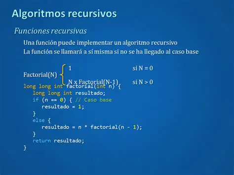 Afirmativas sobre Algoritmos Recursivos