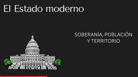 Afirmativas sobre o Estado Moderno