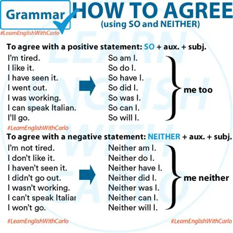 Agreeing with the Statement