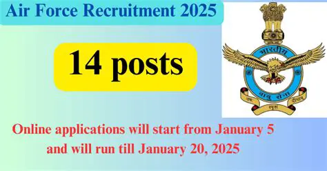 Air Force Recruitment 2025: Soaring Towards a Career in the Skies
