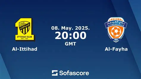 الفيحاء vs الاتحاد: تحليل شامل للمباراة المرتقبة