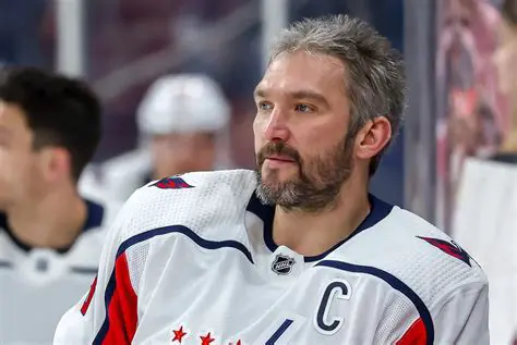 Alexander Ovechkin: The Enduring Legacy of a Hockey Icon