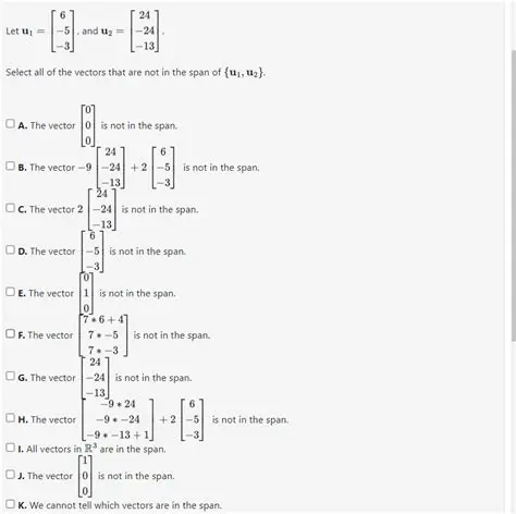 Algebraic Ideals and the Span of Squares