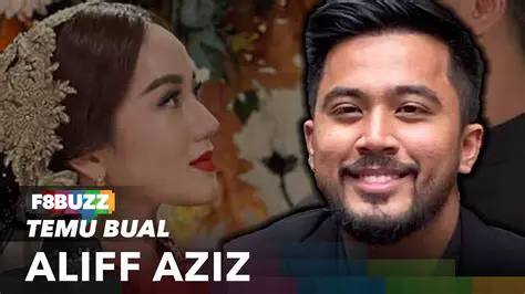 Aliff Aziz and Sophia: A Timeline of Events and Public Reactions