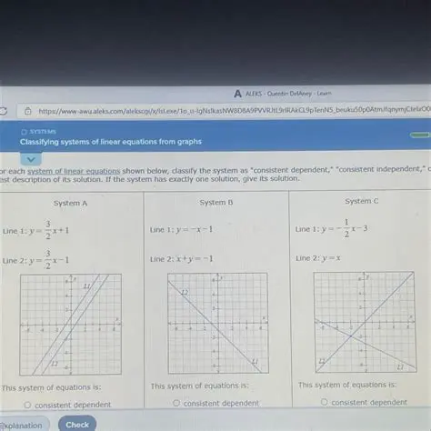 Aligning Like Terms in a System of Linear Equations