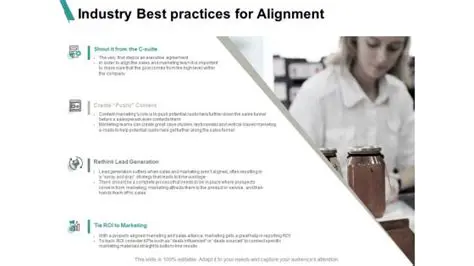 Alignment with Industry Practices