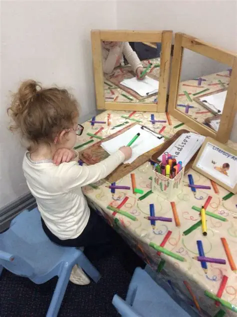 Alphabet and Print Knowledge