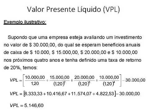 Alternativa Correta do VPL