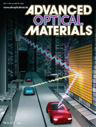 Alternative Controlling OPT