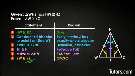 Alternative Proof using the Video