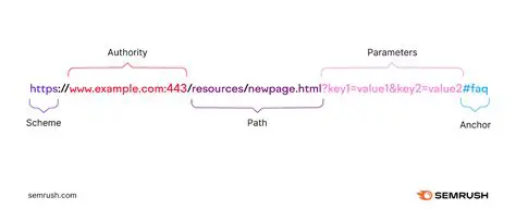 Alternatives to Using a URL Scheme