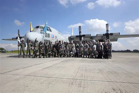 Alto Mando Fuerza Aérea: Pilares Estratégicos de la Defensa Nacional