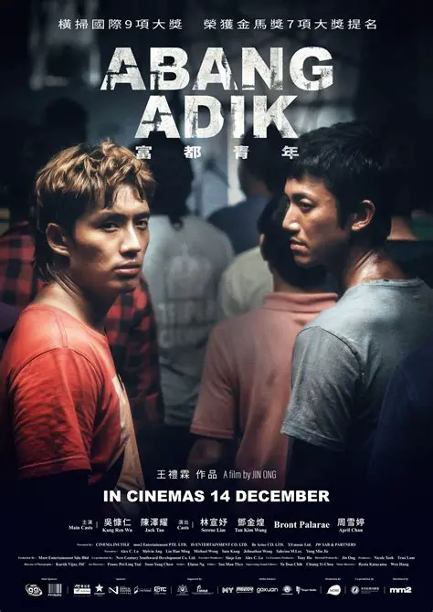 Anakanak Sidek Full Movie: A Nostalgic Journey into Malaysian Cinema