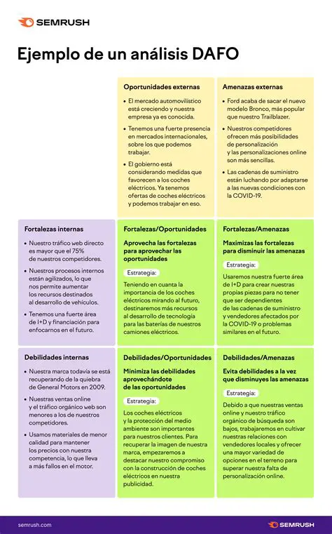 Análisis Detallado del Clásico Catalán: Barça vs. Girona - Estrategias, Figuras Clave y Expectativas