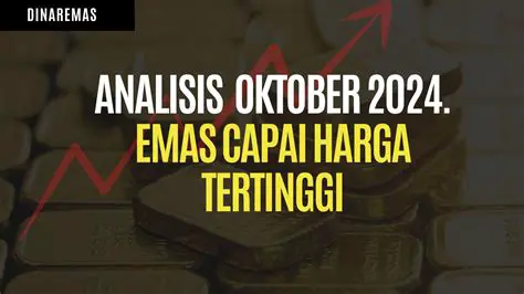 Analisis Mendalam Harga Emas Hari Ini: Berita Terbaru dan Dampaknya pada Investor