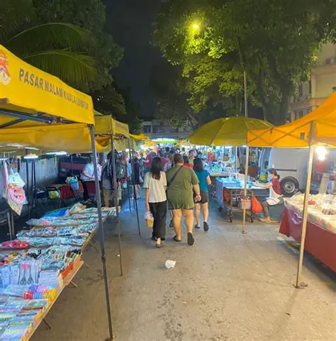 Analisis Pergerakan Iberita Emas Berjangka Malam Ini: Faktor, Prediksi, dan Dampaknya