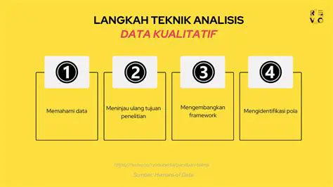 Analisis Mendalam: Dinamika Terbaru dan Tren Pasar Bisnis yang Perlu Anda Ketahui
