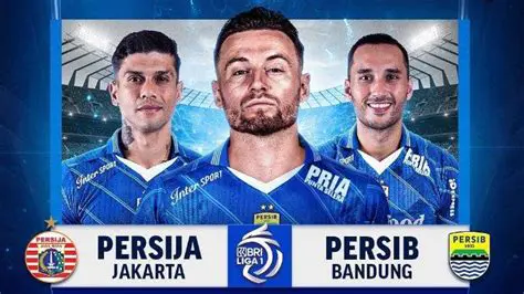 Analisis Mendalam: Prediksi dan Sorotan Pertandingan Bola Hari Ini Persib vs. [Lawannya]