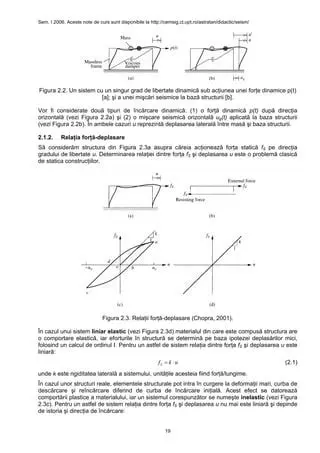 Analiza dinamica a sistemului elastic