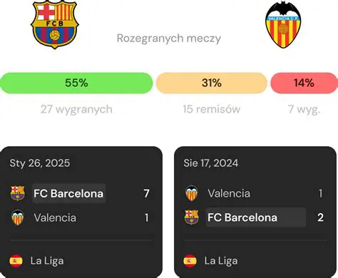 Analiza Meczowa: 1. FC Köln vs. FC Augsburg – Kluczowe Starcie w Bundeslidze