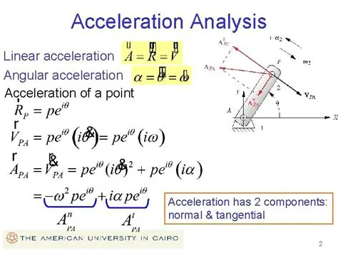 Analysis of Acceleration Components