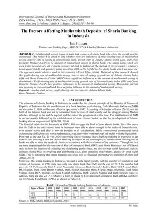 Analysis of Factors Affecting Mudharabah Deposit Demand at Bank Syariah Mandiri Medan