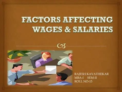 Analysis of Factors Affecting Wages