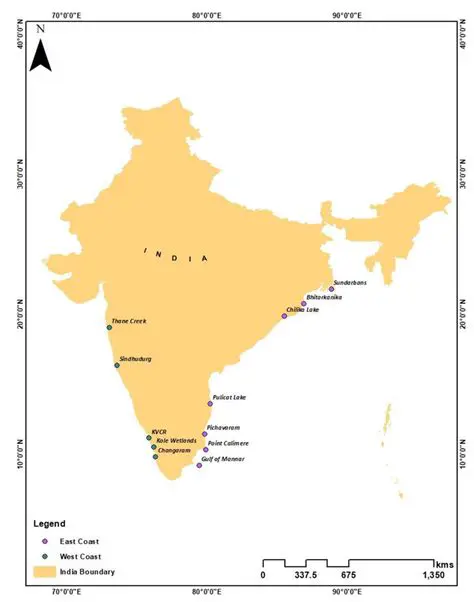 Analysis of Inequality in the West Coast and East Coast of North Sumatra Province