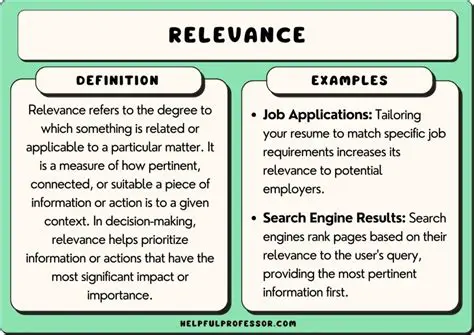 Analysis of Inhibition and Relevance