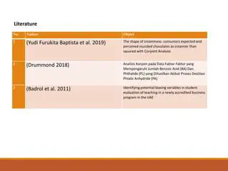 Analysis of Leader Criteria Most Interesting Communities in Medan City With the Konjoin Method