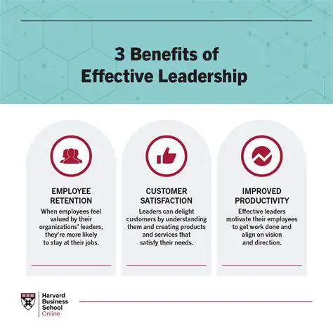 Analysis of Leadership Effects on Work Motivation