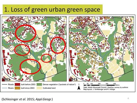 Analysis of Suitability and Projection of Green Open Space Needs
