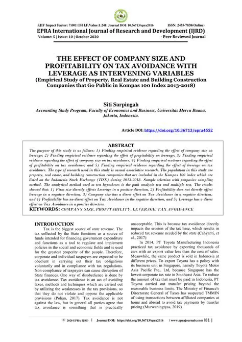 Analysis of the Effect of Variables on Tax Avoidance