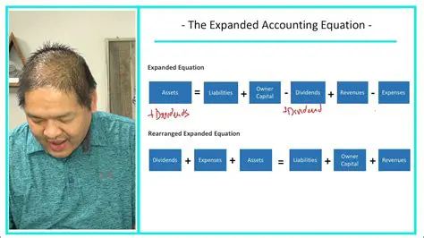 Analysis of the Expanded Function