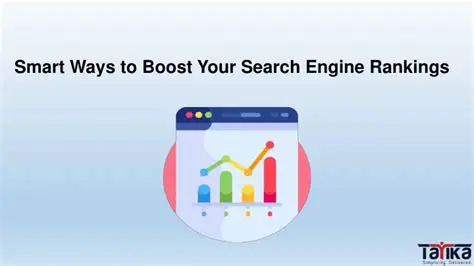 Analyze search engine rankings