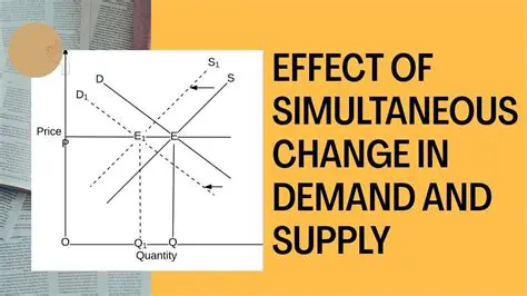 Analyze the simultaneous effects