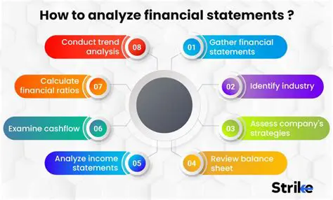 Analyzing Financial Statements for a Longer Period of Time