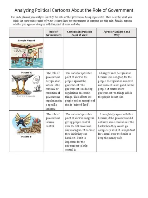 Analyzing Political Bias and Unfairness in News Articles: A Granular Approach