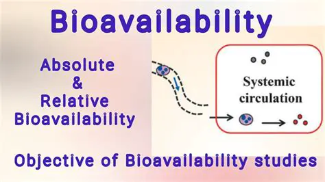 Analyzing the difference in bioavailability