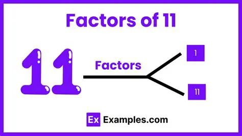 Analyzing the Factors of 11