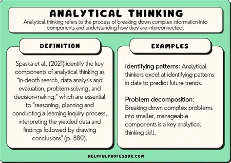 Analyzing the Function Components